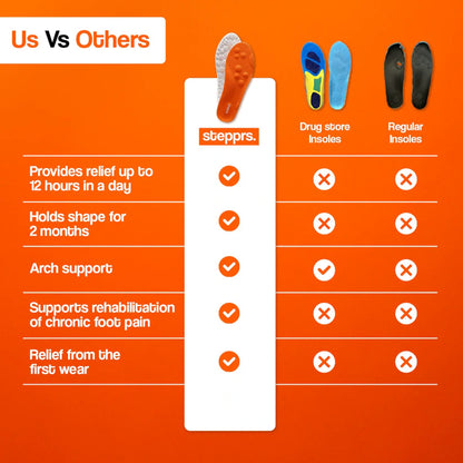 Toe Relief Kit